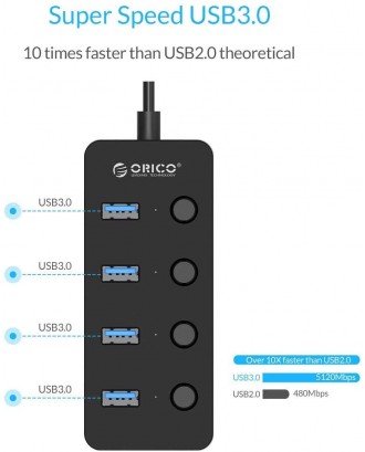 ORICO W9PH4-U3 4 Ports HUB